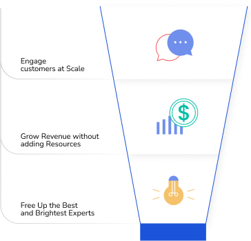 3. Close more deals, faster