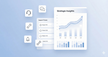 Using Digital Engagement Signals from Glia
