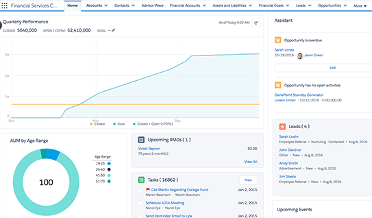 Financial Services Cloud_ Asset Management Software & More - Salesforce.com