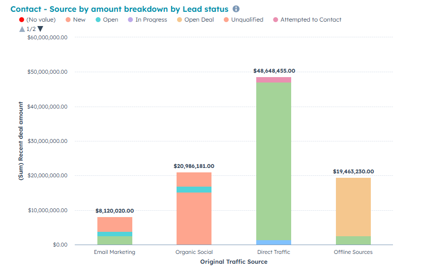 Reports-dashboard-11-07-2025_12_22_PM
