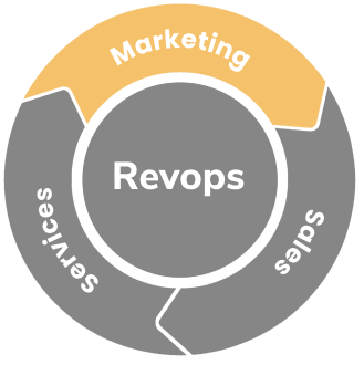 Marketing 2 (1)