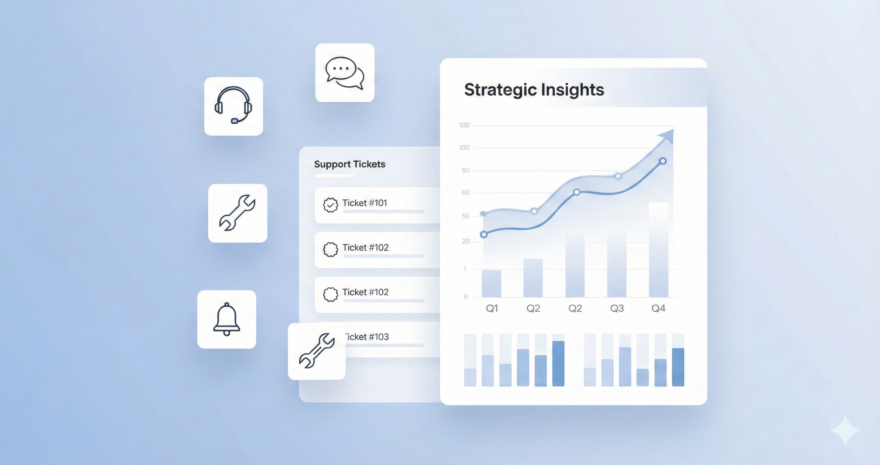Digital engagement signals from chat and video informing CRM lifecycle insights