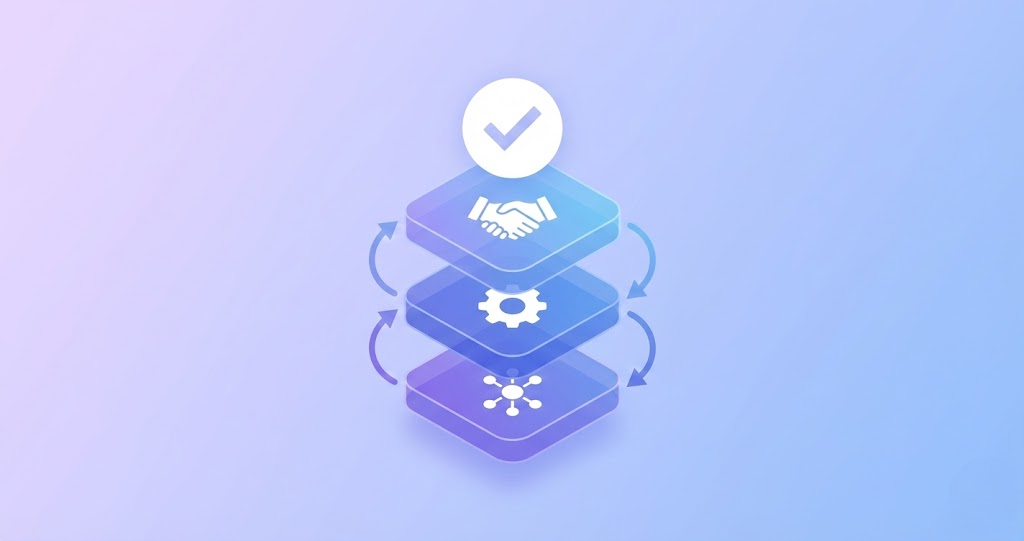 Brokerage execution choke points across renewals, servicing, and producer workflows